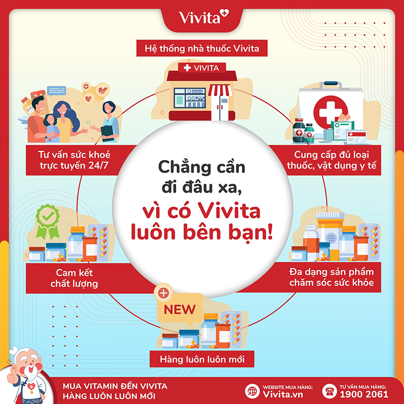 vương phế an plus thư viện