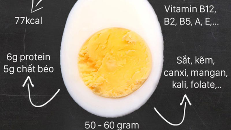 ăn trứng giảm cân