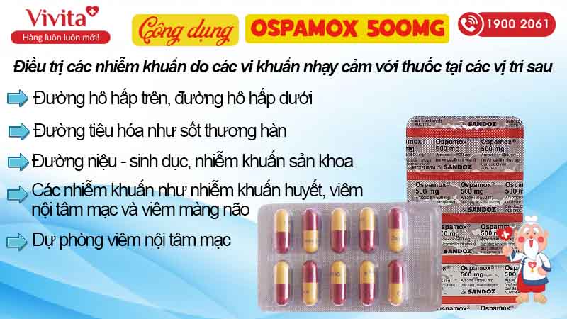 Công dụng thuốc kháng sinh Ospamox 500mg