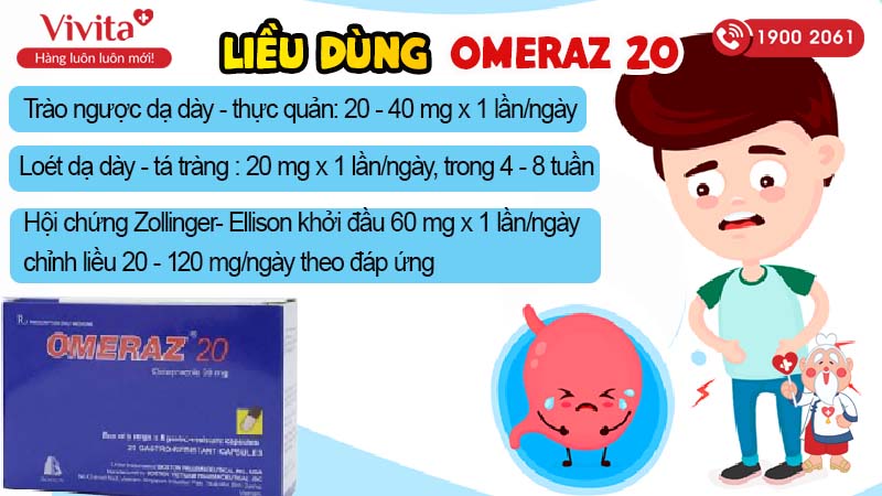 Liều dùng của Omeraz 20