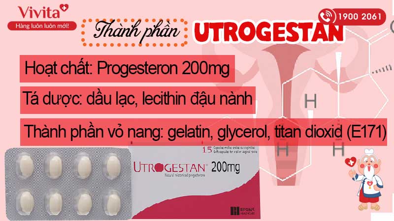Thành phần thuốc bổ sung progesteron Utrogestan 200mg