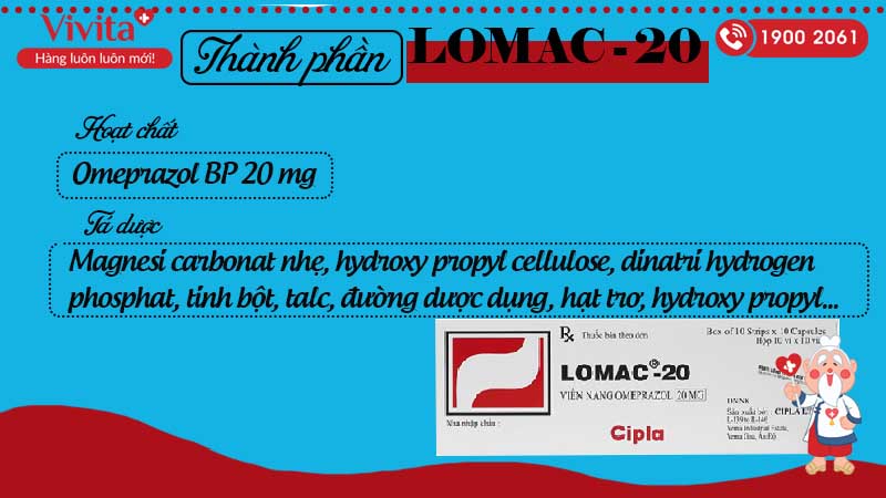 Thành phần thuốc trị loét dạ dày, tá tràng Lomac 20