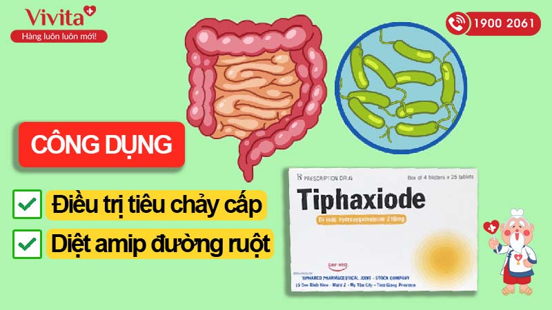 Công dụng của thuốc trị tiêu chảy Tiphaxiode 