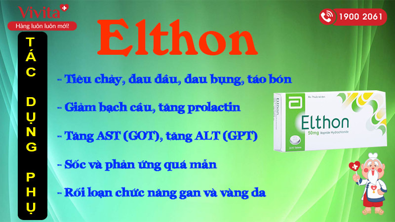 elthon Itoprid 50mg