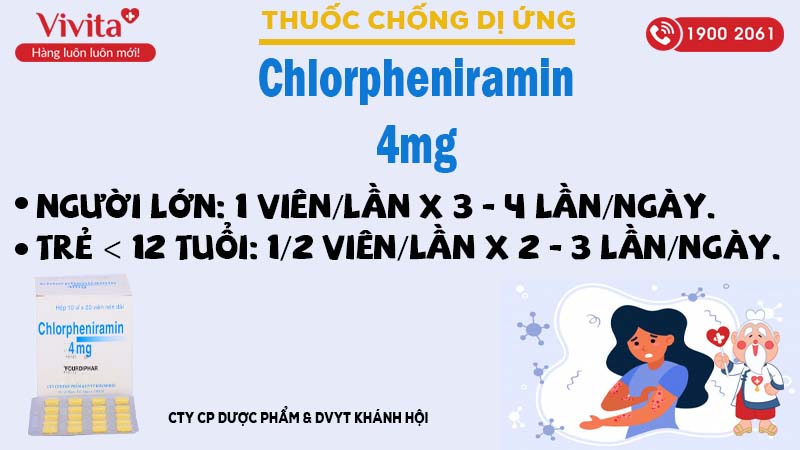 Liều dùng thuốc chlorpheniramin 4mg Khánh Hội