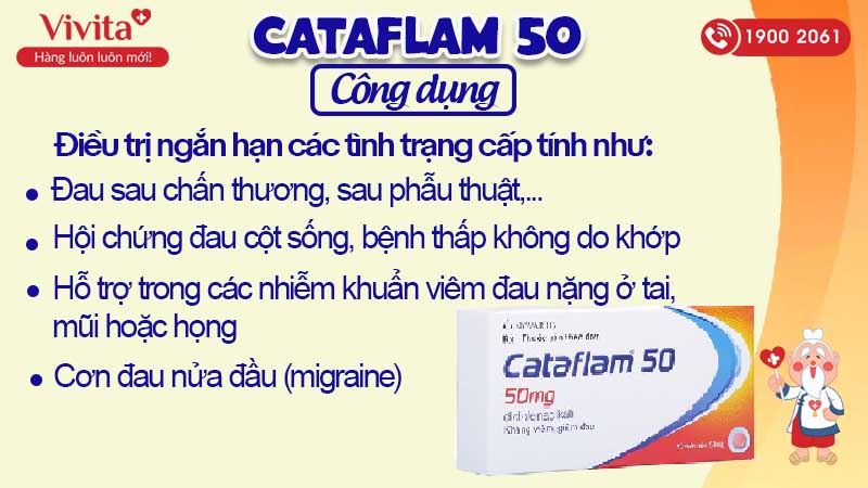 Công dụng của thuốc Cataflam 50mg
