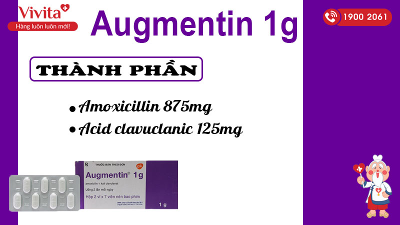 Thành phần Kháng sinh augmentin 1g