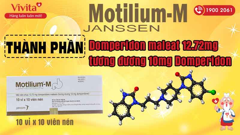 Thành phần thuốc chống nôn motilium-M