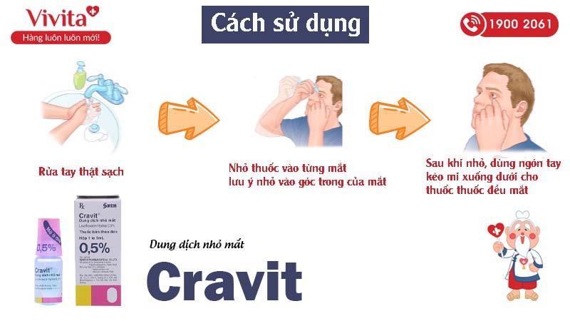 Cách sử dụng Cravit Eye