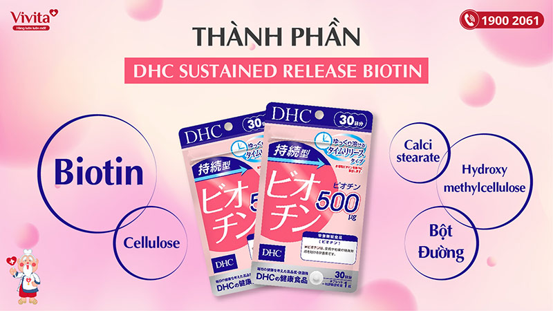 thành phần dhc sustained release biotin
