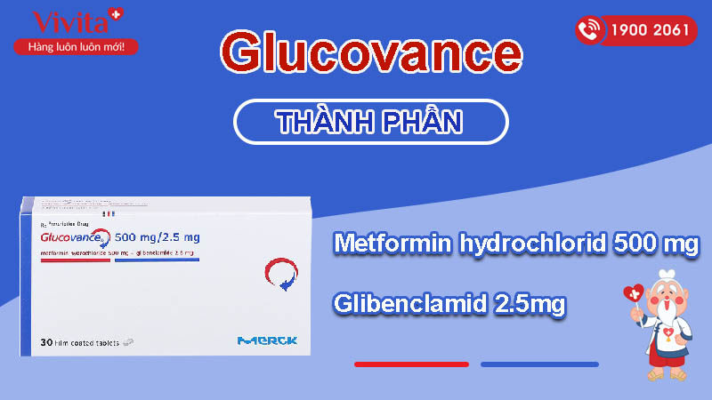 Thành phần của thuốc trị tiểu đường Glucovance 500mg/2.5mg