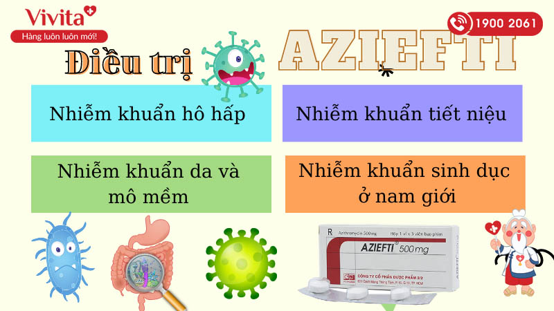 Công dụng (Chỉ định) của thuốc kháng sinh trị nhiễm khuẩn Aziefti 500mg