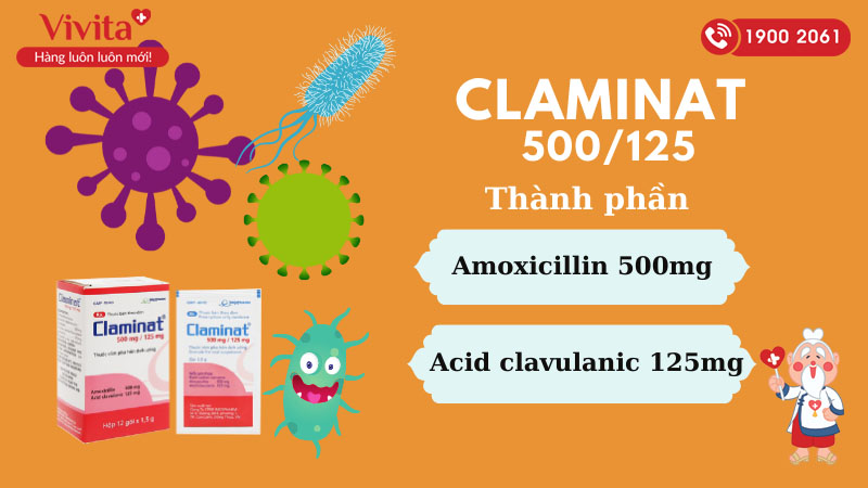 Thành phần của thuốc kháng sinh trị nhiễm khuẩn Claminat 500mg/125mg