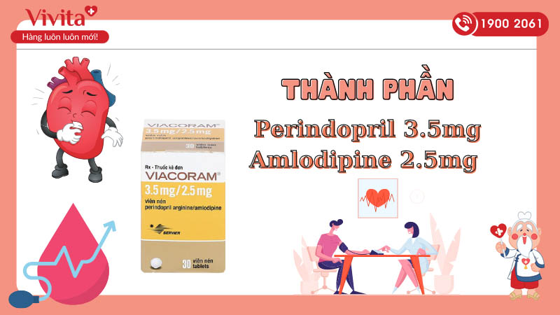 Thành phần của thuốc trị cao huyết áp Viacoram 3.5mg/2.5mg
