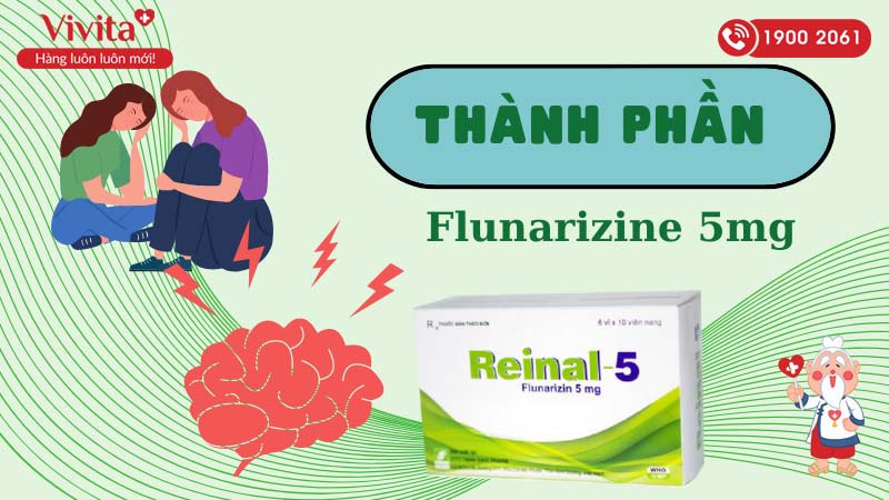 Thành phần của thuốc trị đau nửa đầu Reinal-5