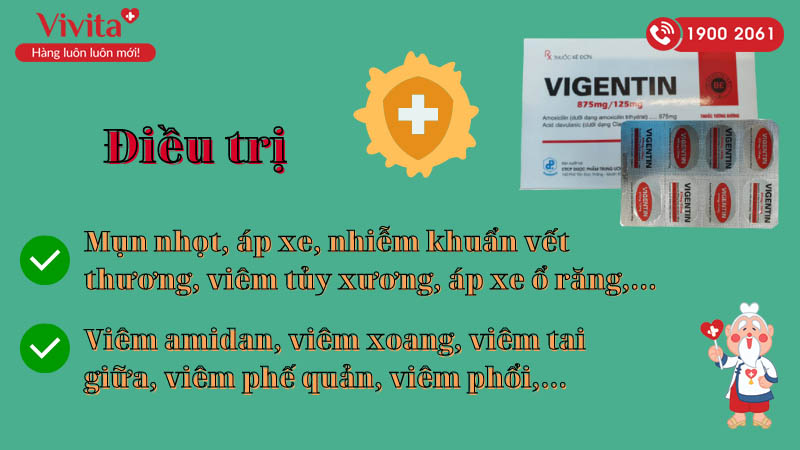 Công dụng (Chỉ định) của thuốc kháng sinh trị nhiễm khuẩn Vigentin 875mg/125mg