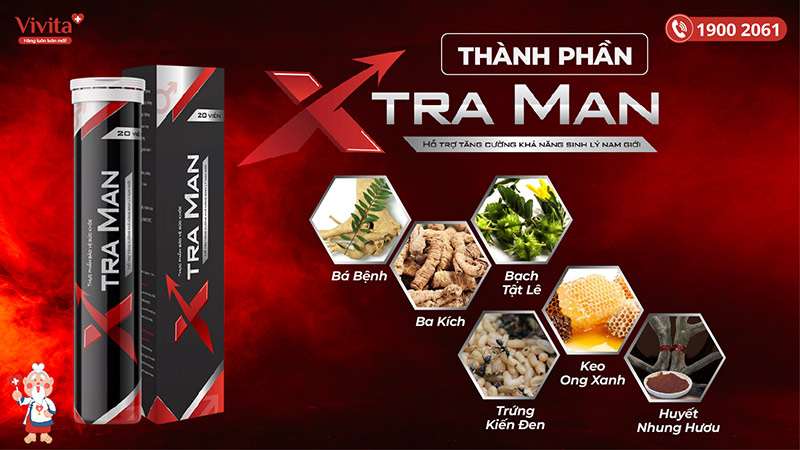 thành phần viên sủi xtraman
