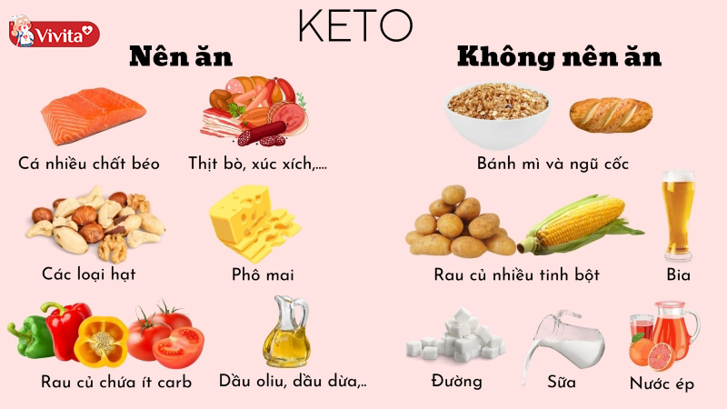 Áp dụng chế độ ăn keto nên và không nên ăn gì