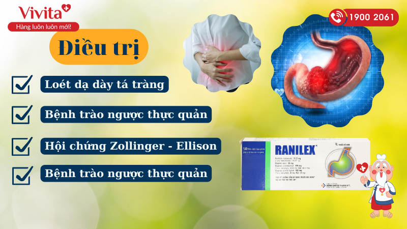 Công dụng (Chỉ định) của thuốc trị trào ngược dạ dày, thực quản Ranilex