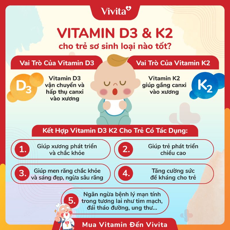 Vitamin D3 K2 hỗ trợ phát triển xương, răng ở trẻ sơ sinh và trẻ nhỏ