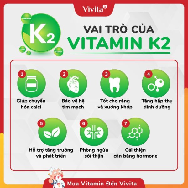 Vitamin K1,K2,K3 Là Gì? Những Thực Phẩm Giàu Vitamin K