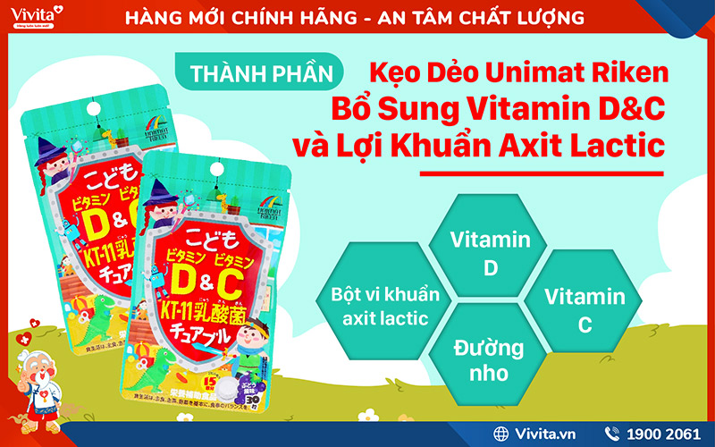 thành phần Kẹo Dẻo Unimat Riken Hỗ Trợ Bổ Sung Vitamin D&C và Lợi Khuẩn Axit Lactic