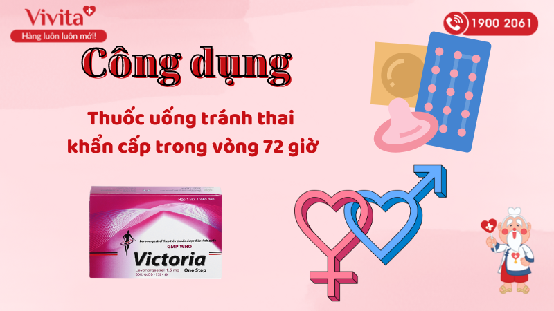 Thuốc tránh thai khẩn cấp 72 giờ Victoria One Step Hộp 1 viên  VIVITA