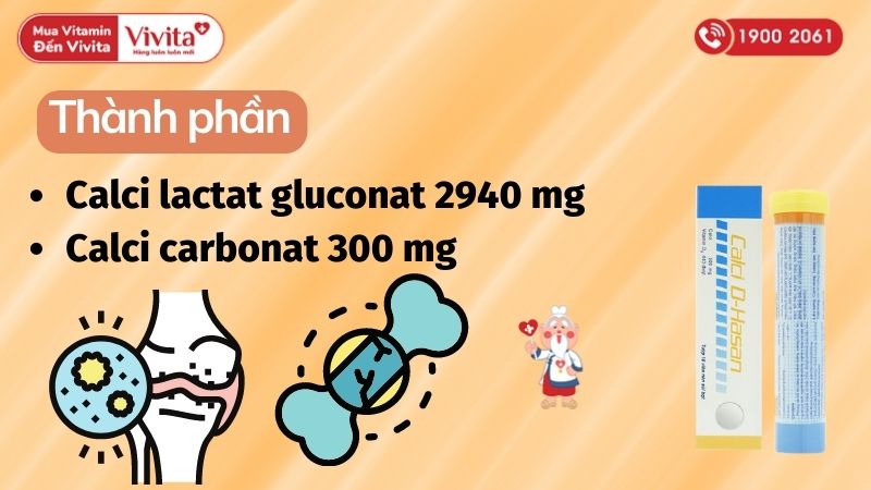 Thành phần của thuốc bổ sung canxi Calcium Hasan 500mg