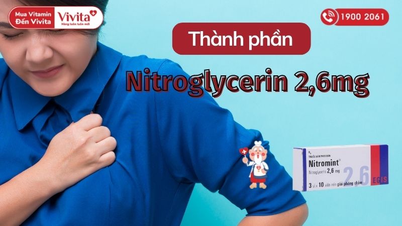 Thành phần thuốc trị đau thắt ngực, suy tim Nitromint 2.6mg