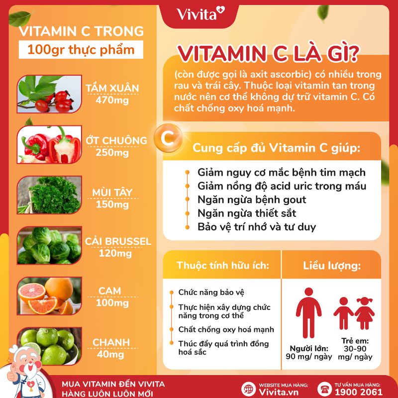 Vitamin C là gì?