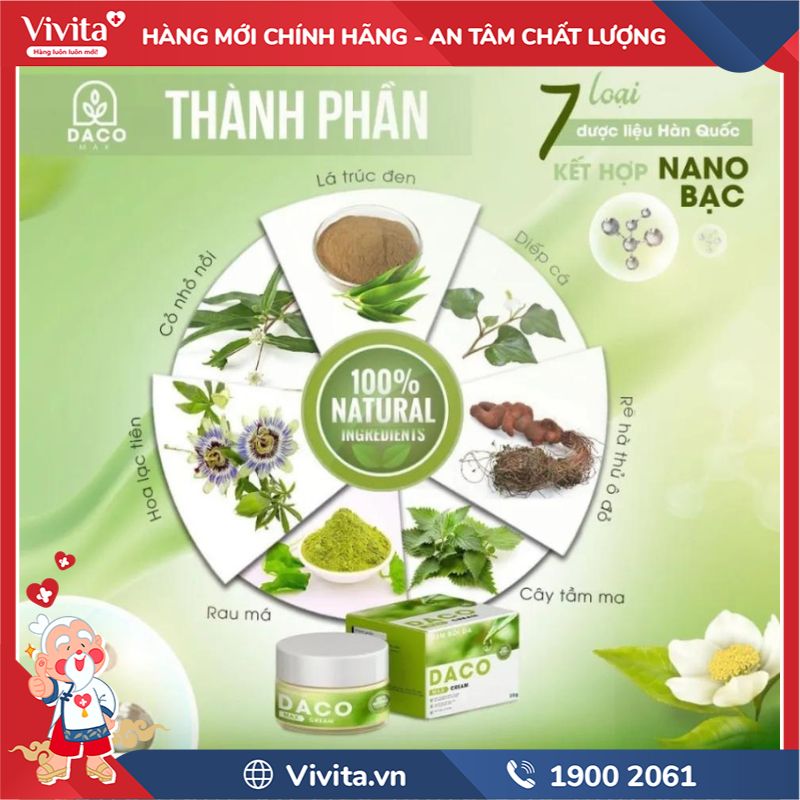 Thành phần của kem bôi da Daco Max