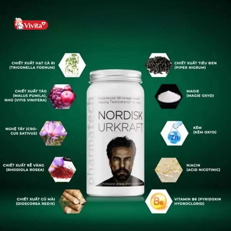 Thành phần viên uống Nordisk Urkraft