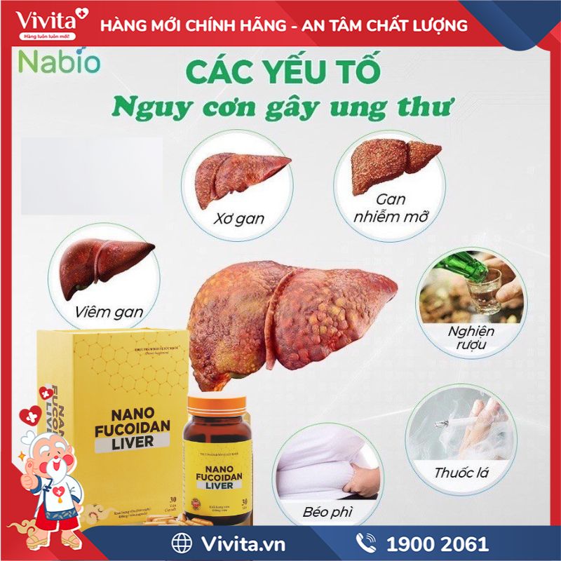 các yếu tố gây ung thư