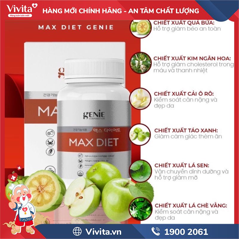 Thành Phần Max Diet Genie