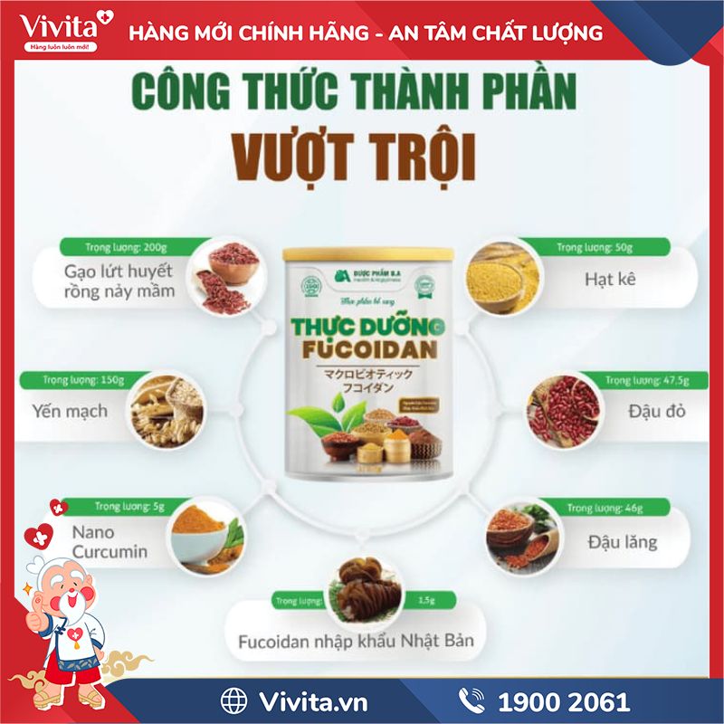 Thành Phần Thực Dưỡng Fucoidan 