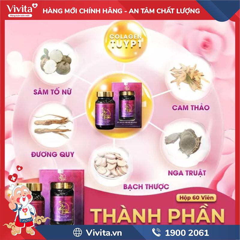 Thành phần của Tố Ngọc Hoàn Plus+