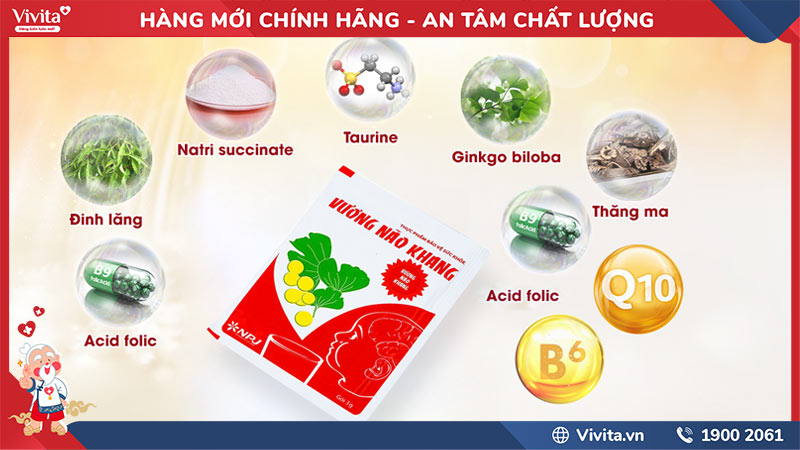 thành phần vương não khang