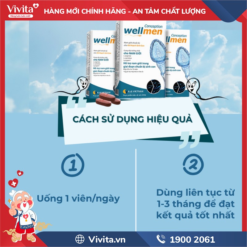 Cách sử dụng Wellman Conception 