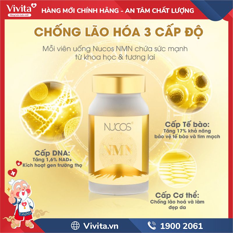 Công dụng của Nucos NMN