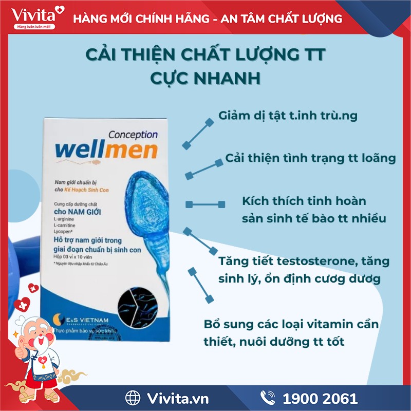 Công dụng Wellman Conception