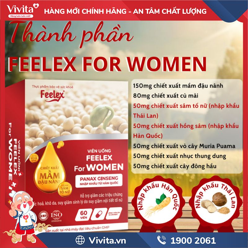 Thành phần của Feelex For Women