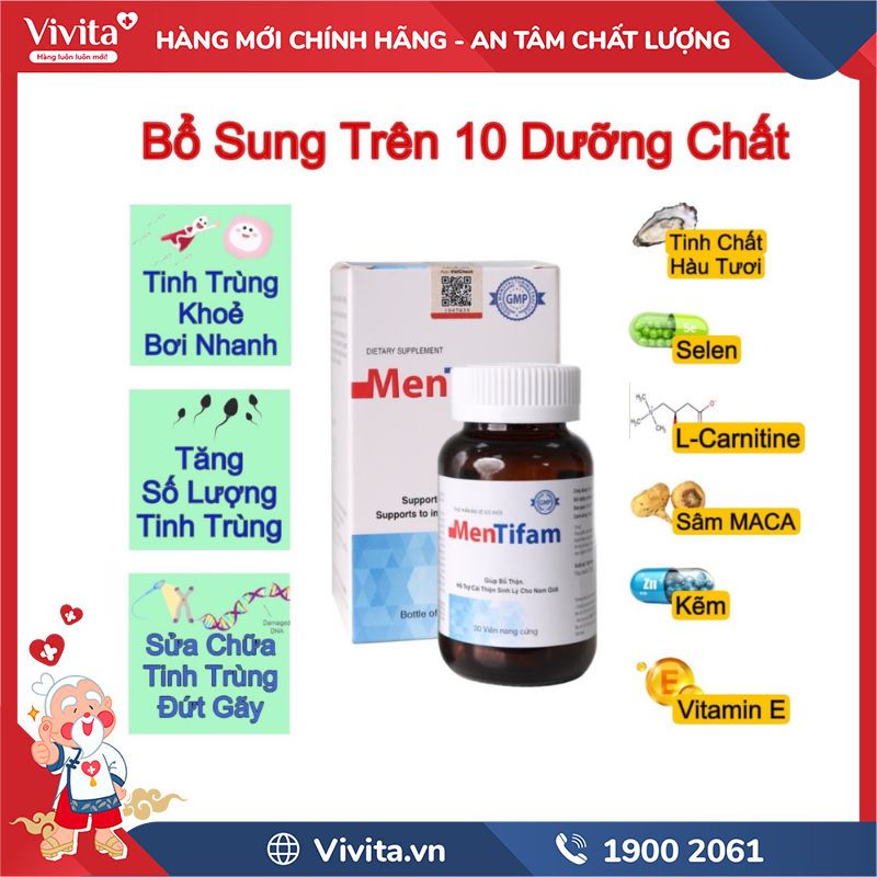 Thành phần của Mentifam