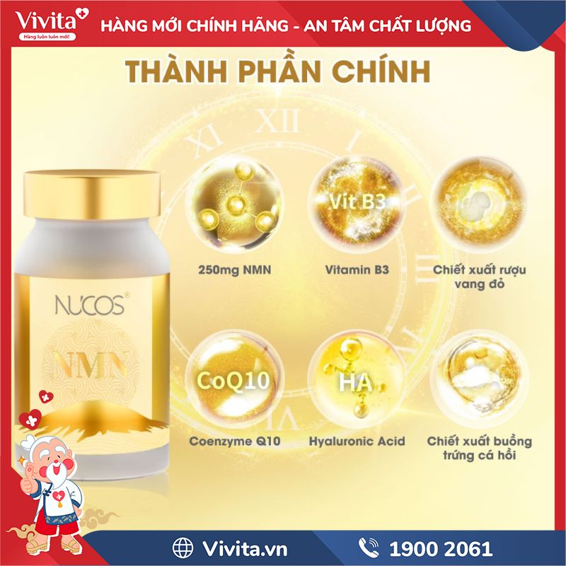 Thành phần của Nucos NMN