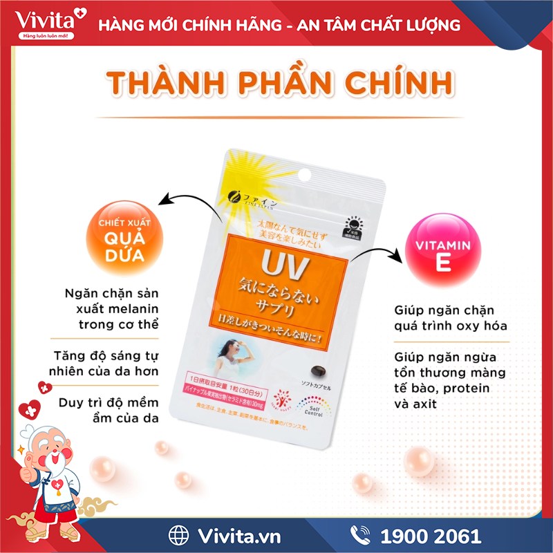 Thành phần UV Care Plus 