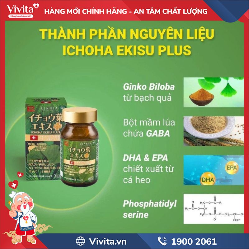 Thành phần của Ichoha Ekisu Plus