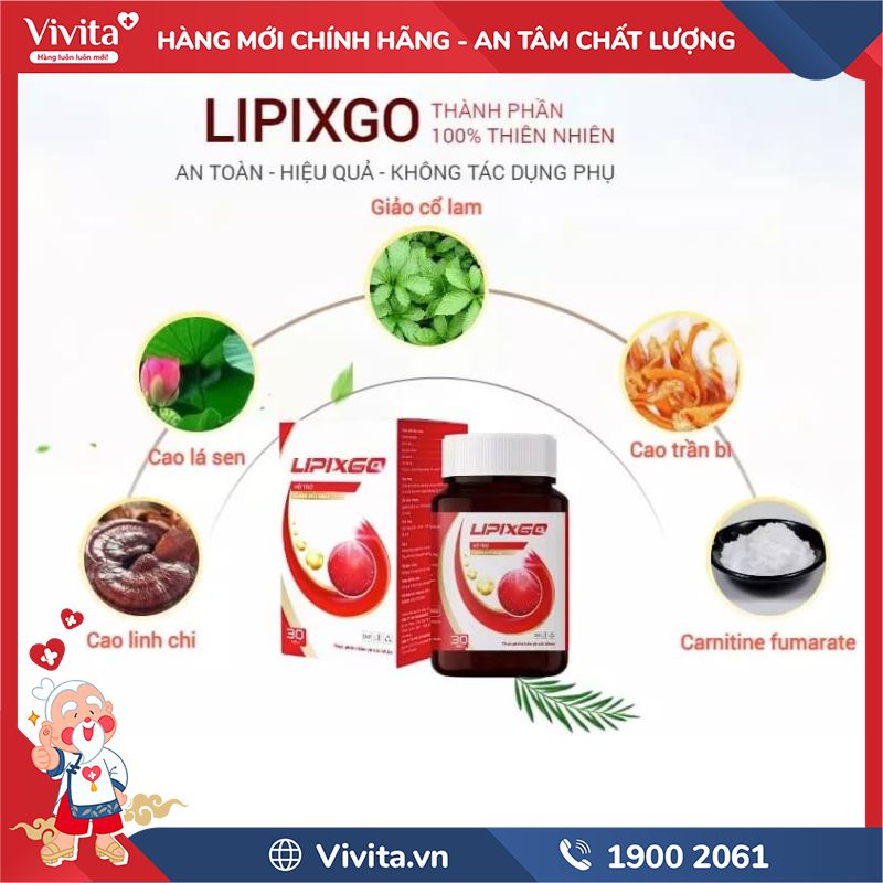 Thành phần của Lipixgo 