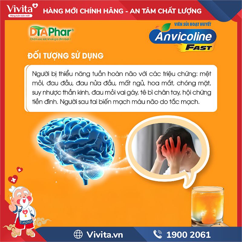 Đối tượng sử dụng cho Anvicoline Fast