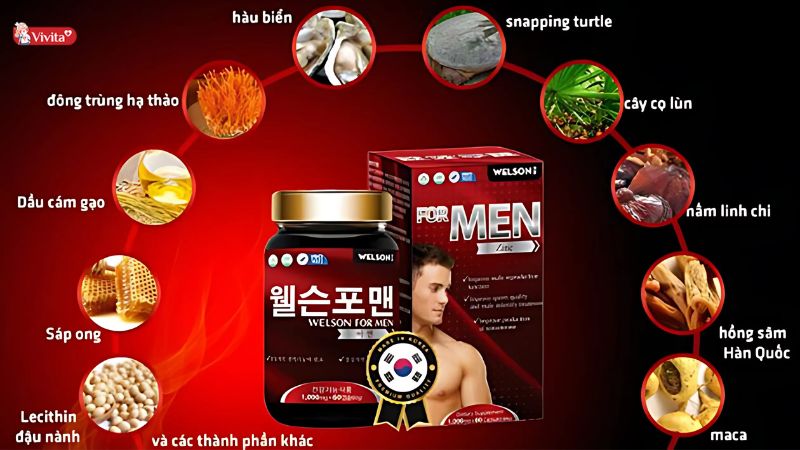 Thành phần Welson For Men