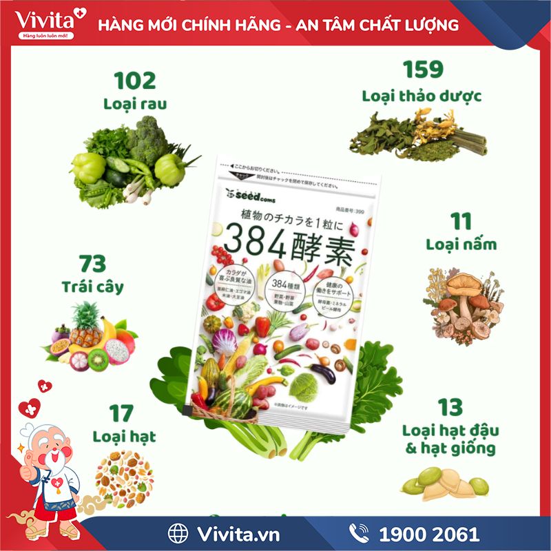 Thành phần của Seedcoms Viên Uống Bổ Sung 384 Loại Enzyme