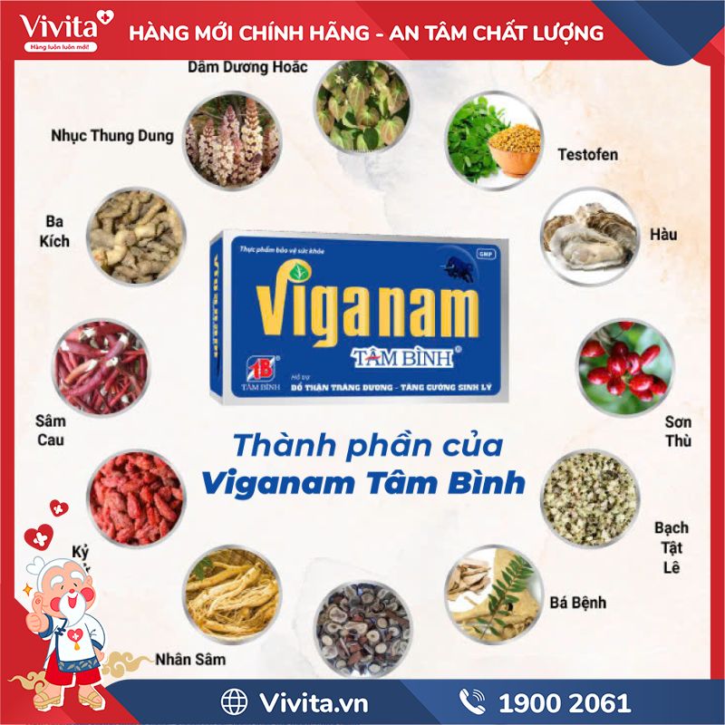 Thành phần Viganam Tâm Bình